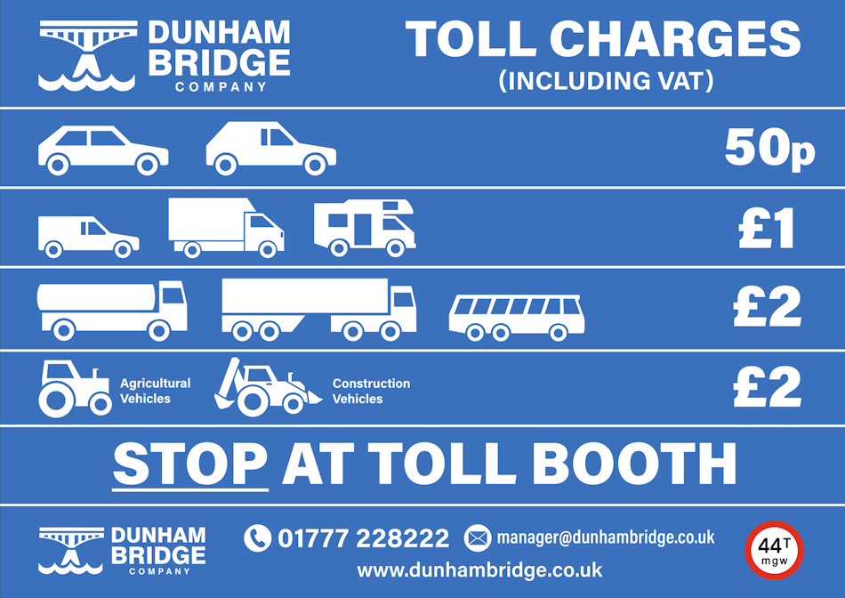 Current toll prices from July 1st 2023